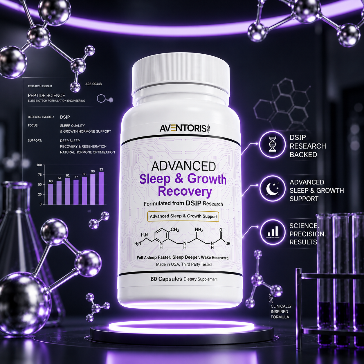 ADVANCED Sleep & Growth Recovery