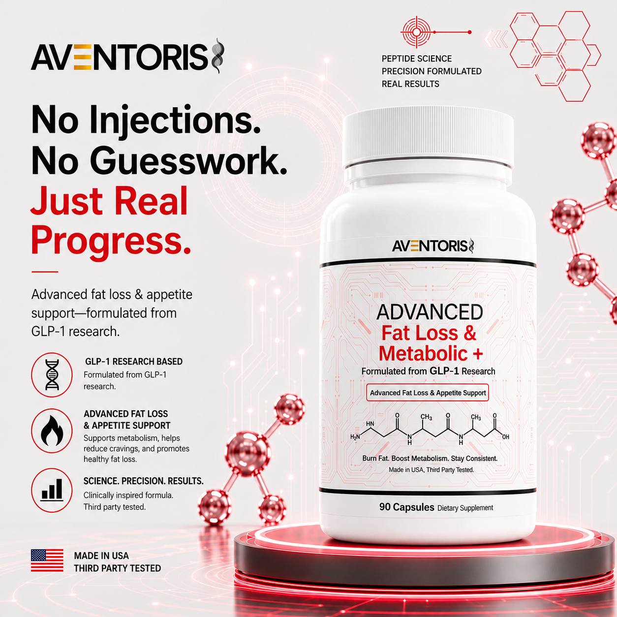 ADVANCED Fat Loss & Metabolic+