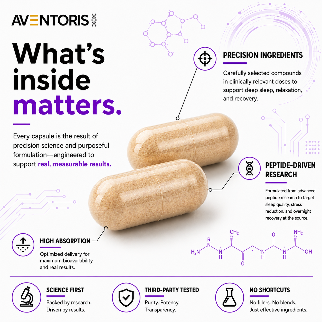 ADVANCED Sleep & Growth Recovery
