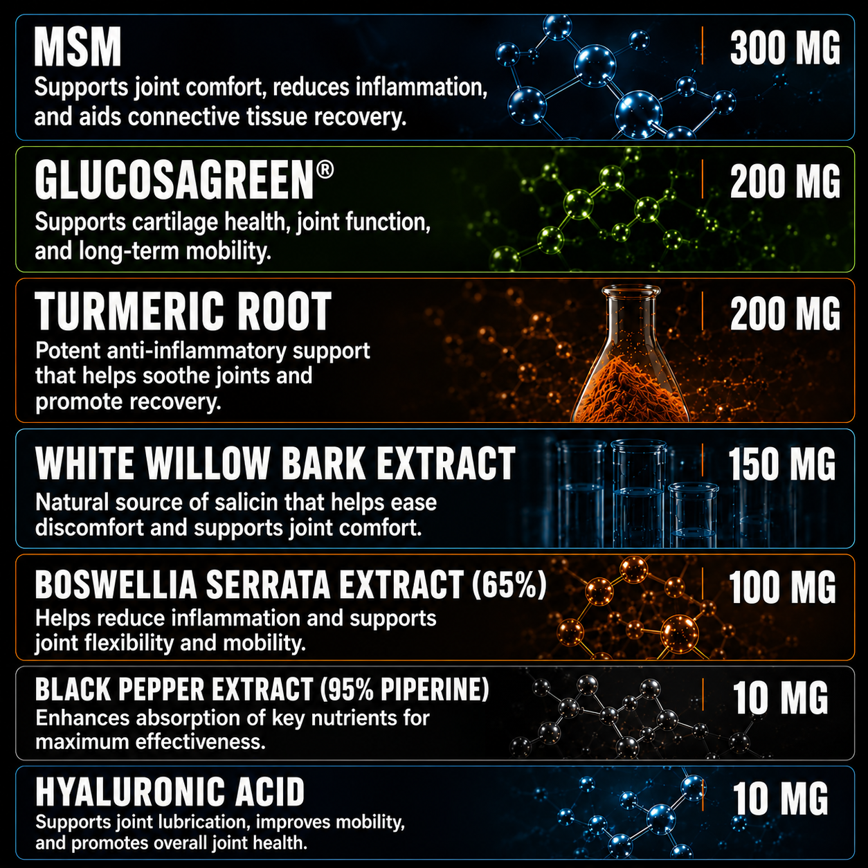 ADVANCED Repair & Recovery
